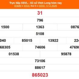 trực tiếp xổ số vĩnh long