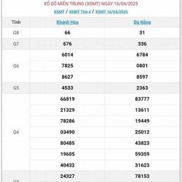 tt xổ số miền bắc