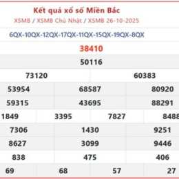 tường thuật xổ số miền bắc