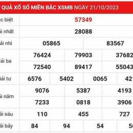 wap dự đoán xổ số miền bắc