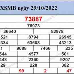 xem kết quả xổ số 200 ngày