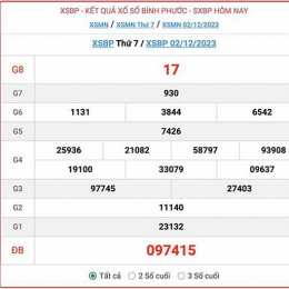 xem kết quả xổ số bình định