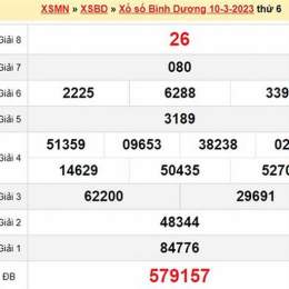 xem kết quả xổ số bình dương