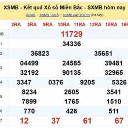 xem kết quả xổ số hà nội