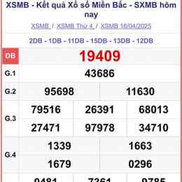 xem kết quả xổ số hôm qua