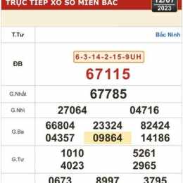 xem kết quả xổ số kiến thiết miền bắc 30 ngày
