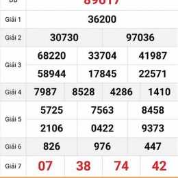 xem kết quả xổ số miền bắc thứ ba hàng tuần