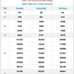 xem kết quả xổ số miền trung thứ ba hàng tuần
