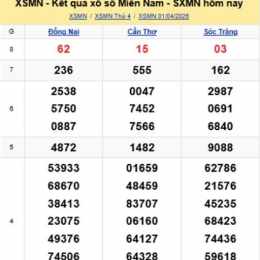 xem kết quả xổ số truyền thống