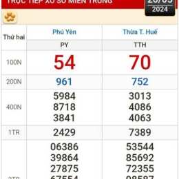 xem kết quả xổ số vietlott
