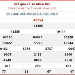 xem quay xổ số trực tiếp miền bắc