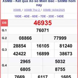 xem trực tiếp kết quả xổ số miền bắc