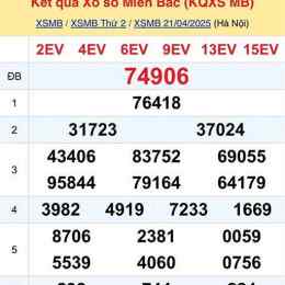 xem xổ số bữa nay