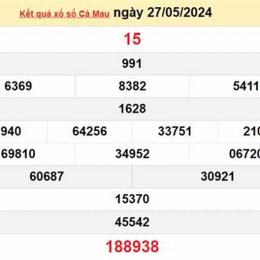 xem xổ số cà mau