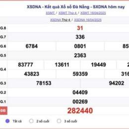 xem xổ số đà nẵng