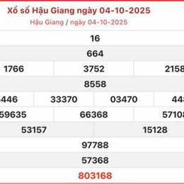 xem xổ số hậu giang