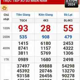 xem xổ số hôm qua