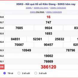 xem xổ số kiên giang