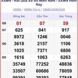 xem xổ số miền nam thứ năm