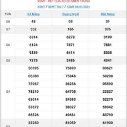 xem xổ số miền trung thứ ba hàng tuần