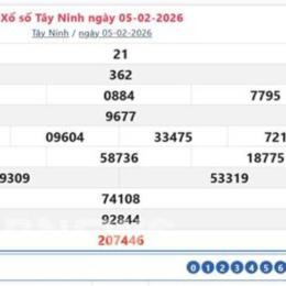 xem xổ số ninh thuận