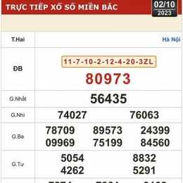 xem xổ số phú yên