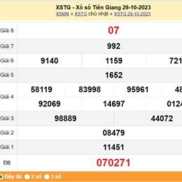 xem xổ số tiền giang