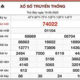 xổ số 11/9
