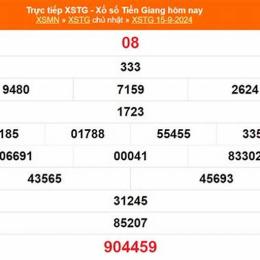 xổ số 13/10