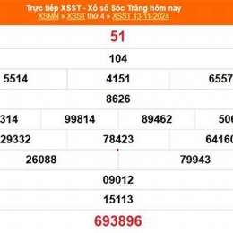 xổ số 13/11