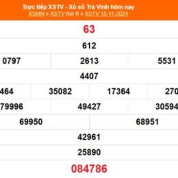 xổ số 15/11
