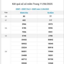 xổ số 15/6