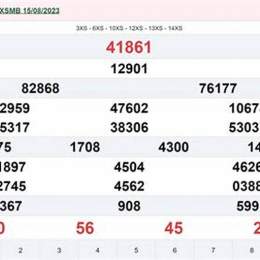 xổ số 17 tháng 8