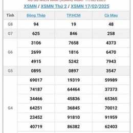 xổ số 17/10