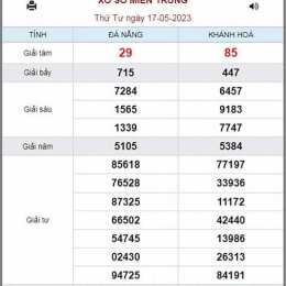 xổ số 17/5