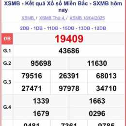 xổ số 18/4