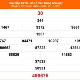 xổ số 19/10