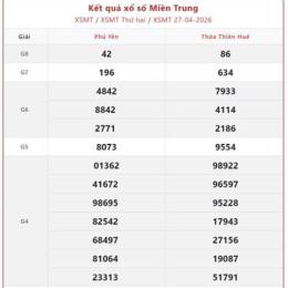 xổ số 19/5