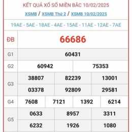xổ số 20/2