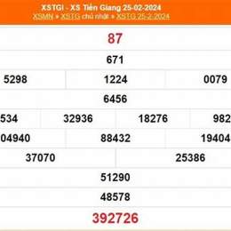 xổ số 24/3