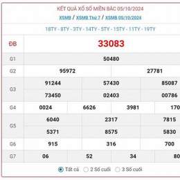xổ số 26/10