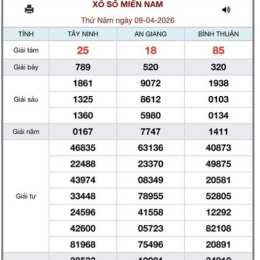 xổ số 26/12