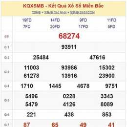 xổ số 28/6