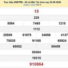 xổ số 29 tháng 12