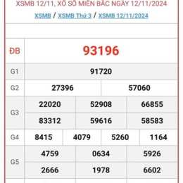 xổ số 29/11