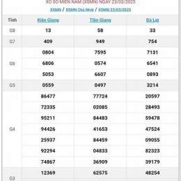 xổ số 30 ngày chấm net