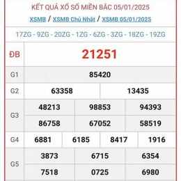 xổ số 3/1/2026