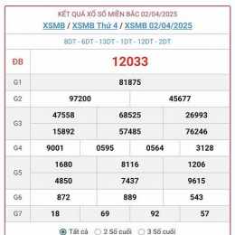 xổ số 4/4