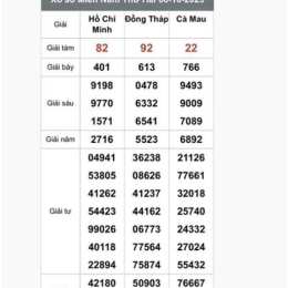 xổ số 60 ngày