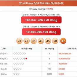 xổ số 6/55 hôm nay